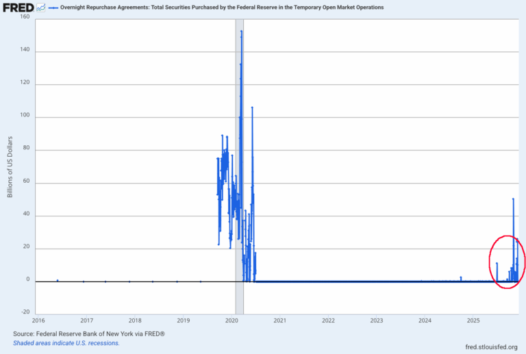 Repo_Facility_122025-768x517