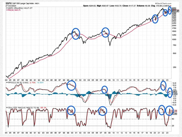 Screenshot 2023-11-11 at 8.58.53 AM