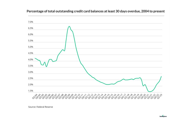 Screenshot 2023-11-11 at 9.01.23 AM