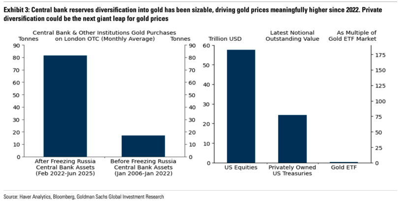 Screenshot 2025-09-05 at 11.39.16 AM